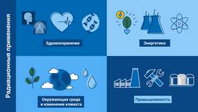 Что также позволяет использовать: дополнительные возможности применения