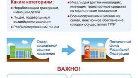 Что входит в педагогическую пенсию в Инсити