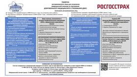 Что является медицинскими услугами в Инсити