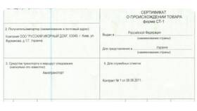 Что значит отправить аннотацию: значение и правила составления в Инсити