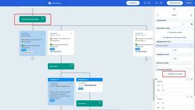 Инструкция по созданию Telegram бота в Инсити