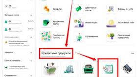 История приватизации Сбербанка: когда и кем был куплен в Инсити