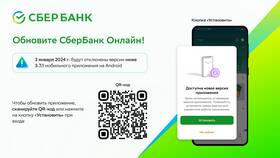 Как изменить номер телефона в СберБанк Онлайн в Инсити