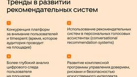 Как изменить статус в различных системах в Инсити