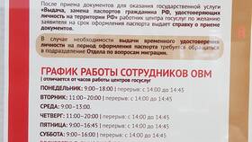 Как обновить паспортные данные в Госуслугах после замены документа в Инсити