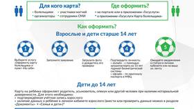 Как оформить паспорт болельщика через МФЦ в Инсити