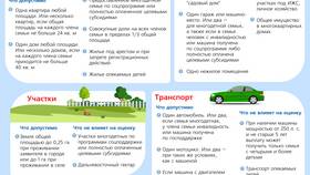 Как правильно рассчитать сумму пособий в Инсити