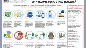 Как правильно учитывать доходы в Инсити