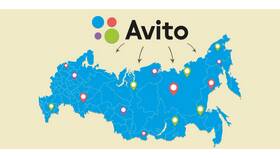 Как происходит оплата на Авито в Инсити