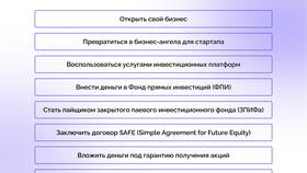 Как работают фонды в инвестициях в Инсити