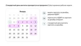 Как рассчитываются аванс и зарплата за месяц в Инсити
