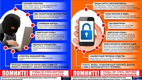 Как вернуть ошибочную транзакцию в Инсити