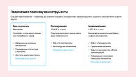 Как выделить текст жирным на Авито в Инсити