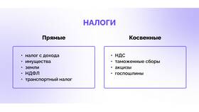 Налоги физических лиц: виды и особенности в Инсити