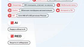 Почему МТС Экосистема? в Инсити