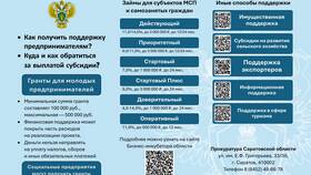 Почему сумма возврата в декларации меньше ожидаемой в Инсити